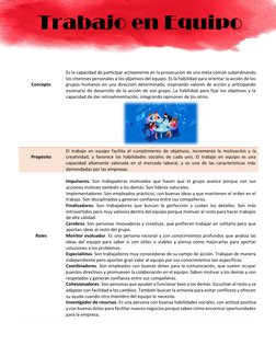 Concepto 
Es la capacidad de participar activamente en la prosecución de una meta común subordinando 
los inter