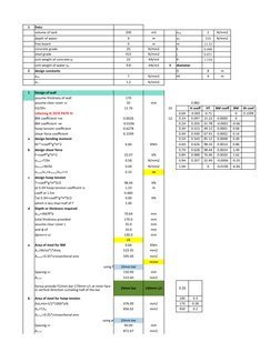 1
Data
volume of tank 
200
m3
2
N/mm2
depth of water 
4
m
115
N/mm2
free board
0
m
m
13.33
concrete grade
20
N/mm2
k
0.448
st