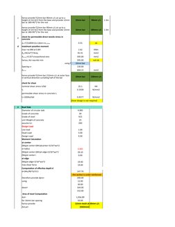 10mm bar
90mm c/c
1.3m
10mm bar
180mm c/c
1.3m
c
0.55
ok
d
maximum posetive moment
max +ve BM at 0.8H
1.62
KNm
81.41
mm2
595.