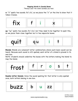 Mapping Words in Sounds Boxes 
*Always color the vowel sound(s) you hear.
x: “x” spells two sounds /k/-/s/, so we place the “