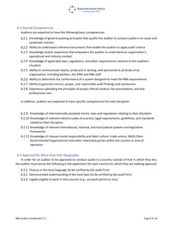 Rba Audit Guide.pdf RBA Auditor Guidebook Overview 2022 | PDF | Audit | Auditor's Report