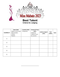 Pageant Judging Criteria and Scoresheet | PDF