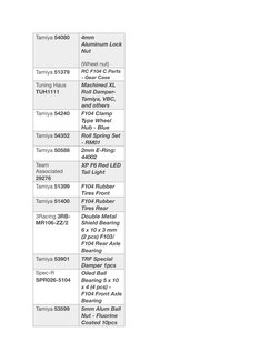Tamiya 54080
4mm 
Aluminum Lock 
Nut 
(Wheel nut)
Tamiya 51379
RC F104 C Parts 
- Gear Case
Tuning Haus 
TUH1111
Machined X