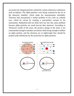 are positively-charged particles emitted by certain radioactive substances
such as radium). The alpha particles were being sc