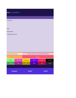 Voltaic Aim Lab Benchmark Guide | PDF
