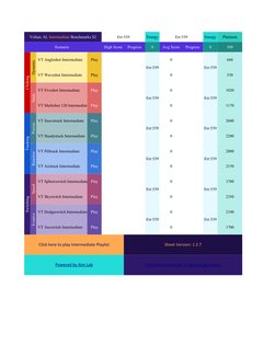 Voltaic Benchmarks Ranks Voltaic Aim Lab Benchmark Guide | PDF