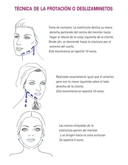 TÉCNICA DE LA FROTACIÓN O DESLIZAMINETOS
Toma de contacto. La esteticista desliza su mano
 derecha partiendo del centro del m