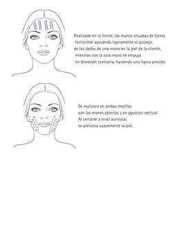 Realizado en la frente, las manos situadas de forma
 horizontal apoyando ligeramente el pulpejo 
de los dedos de una mano en