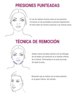 PRESIONES PUNTEADAS
En vez de realizar círculos como en las presiones 
circulares, en las punteadas se presiona ligeramente.