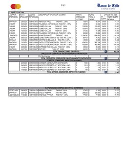 2 de 3
  2.  PERÍODO ACTUAL
 LUGAR DE
FECHA
 CÓDIGO
 DESCRIPCIÓN OPERACIÓN O COBRO
 MONTO
 MONTO
 CARGOS DEL MES
 OPERACIÓ