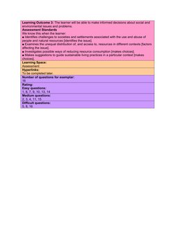 Learning Outcome 3: The learner will be able to make informed decisions about social and 
environmental issues and problems.