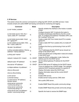 Cisco IOS Command Cheat Sheet | PDF | Ip Address | Data Transmission