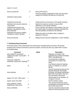 Cisco IOS Command Cheat Sheet | PDF | Ip Address | Data Transmission