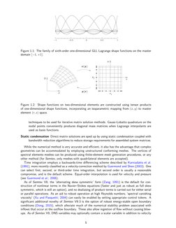 Figure 1.1: The family of sixth-order one-dimensional GLL Lagrange shape functions on the master
domain [−1, +1].
x
<latexit