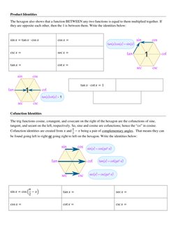 Trig Identities Using Hexagon Method | PDF | Trigonometric Functions ...