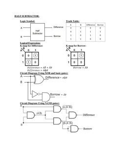 Half Adder and Subtractor Experiment | PDF | Logic Gate | Arithmetic