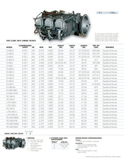 Lycoming O-540 and IO-540 Engine Specs | PDF | Engines | Cylinder (Engine)