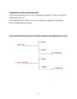 Cephalogram corrections obtained separately 
-As the movement distance of L & U inc. are reproduced on model at 0.9 times on