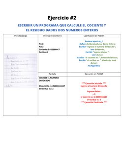 Ejercicio #2
ESCRIBIR UN PROGRAMA QUE CALCULE EL COCIENTE Y
EL RESIDUO DADOS DOS NUMEROS ENTEROS
Pseudocódigo
Prueba de escri