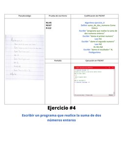 Pseudocódigo
Prueba de escritorio
Codificación de PSEINT
N1:45
N2:67
R:112
Algoritmo ejercicio_4
Definir suma_de_dos_numeros
