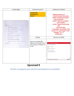 Pseudocódigo
Prueba de escritorio
Codificación de PSEINT
Cantidad:200
Porcentaje:7.6
R//15.2
Algoritmo ejercicio_9
Escribir C