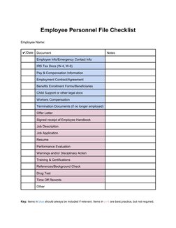 Employee personnel file checklist listing payroll benefits contracts training and performance records