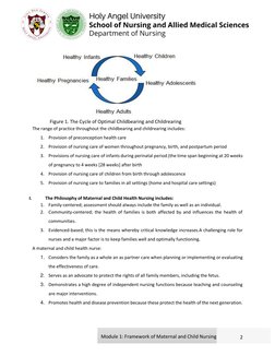 Framework for Maternal and Child Nursing | PDF | Childbirth | Pregnancy