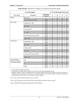 NRCS Runoff Coefficient and Peak Flow | PDF | Surface Runoff | Drainage ...