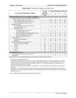 NRCS Runoff Coefficient and Peak Flow | PDF | Surface Runoff | Drainage ...