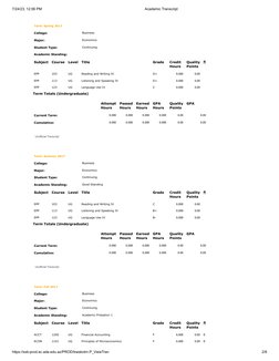 7/24/23, 12:56 PM
Academic Transcript
https://ssb-prod.ec.ada.edu.az/PROD/bwskotrn.P_ViewTran
2/8
Term: Spring 2017
College: