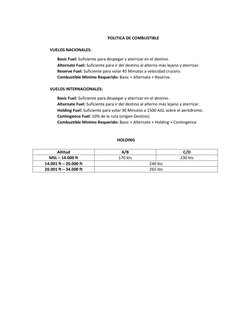 POLITICA DE COMBUSTIBLE 
 
VUELOS NACIONALES: 
Basic Fuel: Suficiente para despegar y aterrizar en el destino. 
Alternate F