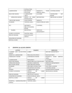 Hospital Space Programming Overview | PDF | Hospital | Medicine