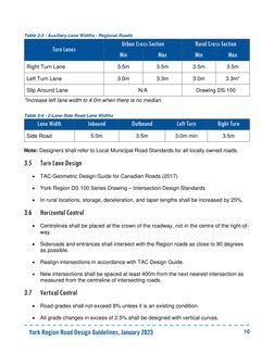 York Region Road Design Guidelines 2023 | PDF | Lane | Road