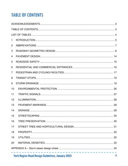 York Region Road Design Guidelines 2023 | PDF | Lane | Road
