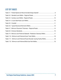 York Region Road Design Guidelines 2023 | PDF | Lane | Road