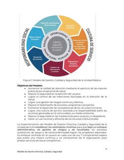 Modelo de Gestión Directiva y Calidad IMSS | PDF | Planificación | La ...