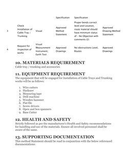 Method Statement For Installation of Cable Tray or Trunking | PDF ...