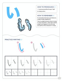 Tofugu's Hiragana Learning Guide | PDF | Japanese Writing System ...