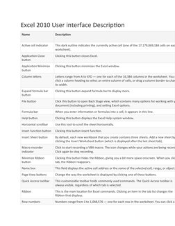 Excel 2010 User interface Description
Name
Description
Active cell indicator
This dark outline indicates the currently active