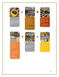 4 
 
 
 
 
Esperar unos minutos 
en lo que se estabiliza 
la temperatura en las 
tuberías.
Medir con los 
termopares tres 
pu