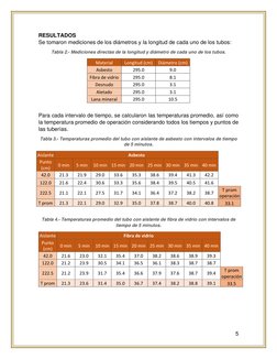 5 
 
RESULTADOS 
Se tomaron mediciones de los diámetros y la longitud de cada uno de los tubos: 
Tabla 2.- Mediciones directa