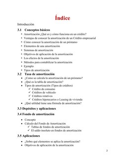 Índice
Introducción
3.1
Conceptos básicos
• Amortización ¿Qué es y cómo funciona en un crédito?
• Ventajas de conocer la amo