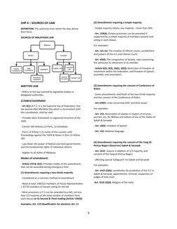 CHP 4 – SOURCES OF LAW
DEFINITION: The authority from which the laws derive 
their force
SOURCES OF MALAYSIAN LAW
WRITTEN LAW
