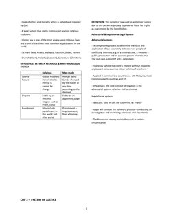 - Code of ethics and morality which is upheld and required 
by God.
- A legal system that stems from sacred texts of religiou