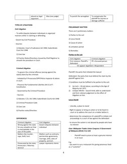 placed on legal 
argument
-Bias (one judge)
TYPES OF LITIGATIONS
Civil Litigation
-  To settle disputes between individuals i