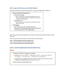 BRF+ Guide for SAP GRC Access Control | PDF | Computing | Software ...