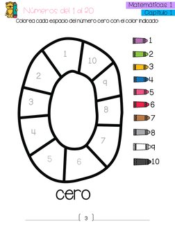 3 
 Matemáticas 1  
 Capítulo 1  
Números del 1 al 20 
Colorea cada espacio del número cero con el color indicado: