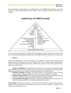 CBBE Analysis of Under Armour Brand | PDF | Brand | Product (Business)