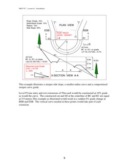 Switchback Ramp In Plan Designing Effective Switchback Roads | PDF | Slope | Tangent