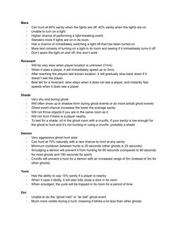 Mare
-
Can hunt at 60% sanity when the lights are off, 40% sanity when the lights are on
-
Unable to turn on a light
-
Higher